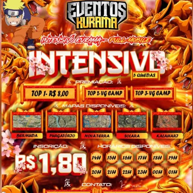 Intensivo Kurama Gp 2 — grupos de WhatsApp