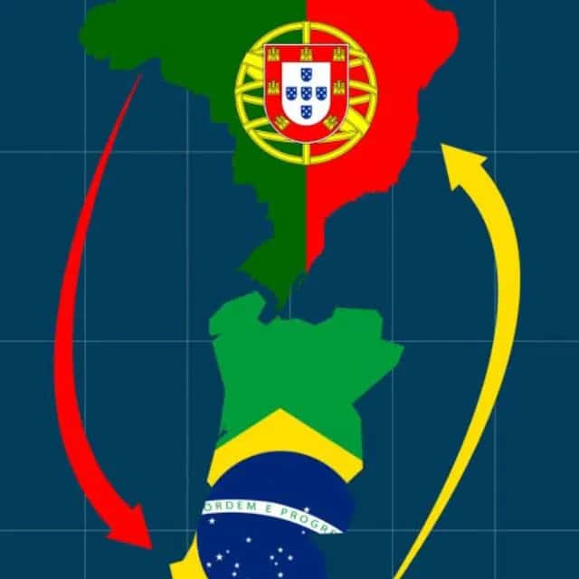 Portugal P/ Brasileiros — grupos de WhatsApp