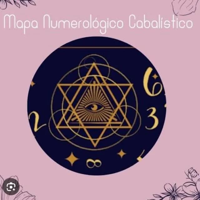 Correção De Nomes Segundo Tradição Judaica
