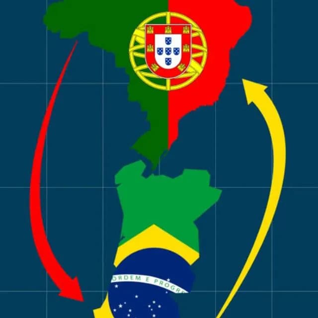 Portugal P/ Brasileiros
