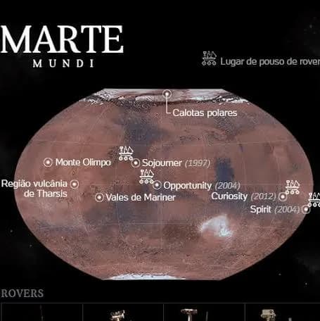 Planeta Vermelho