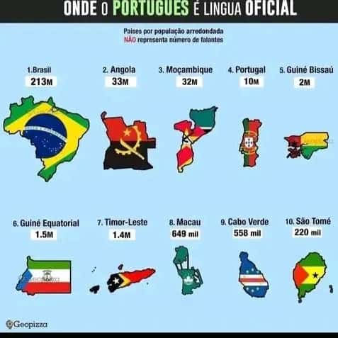 🇿🇦🇨🇻Afro Deep 🇲🇿🇧🇷🇦🇴 — grupos de WhatsApp
