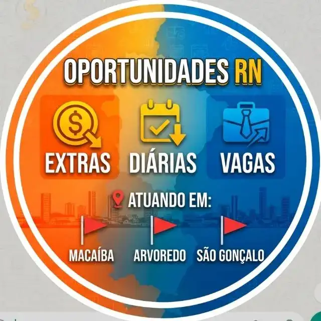 Extras Macaíba São Gonçalo — grupos de WhatsApp