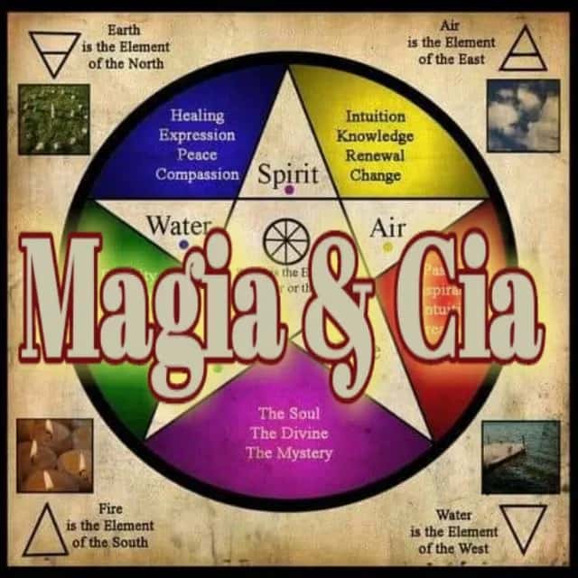 Magia & Cia — grupos de WhatsApp